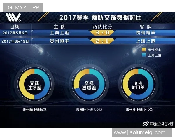 上港与西悉尼对决前瞻分析及比赛结果预测