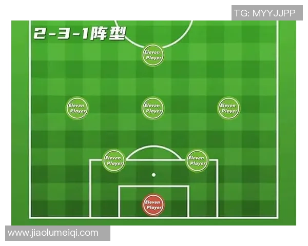 成都足球队区域防守的优劣分析与战术调整建议MBA